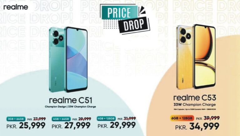 realme Drops the Price on Its C-Series Bestsellers