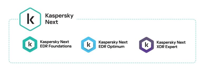 Kaspersky Next: new flagship product line forbusiness that includes robust endpoint protection powered by AI capabilities