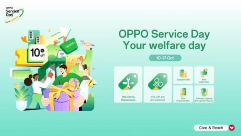 OPPO Service Day: Enhance Your Devices with Exceptional After-Sales Benefits