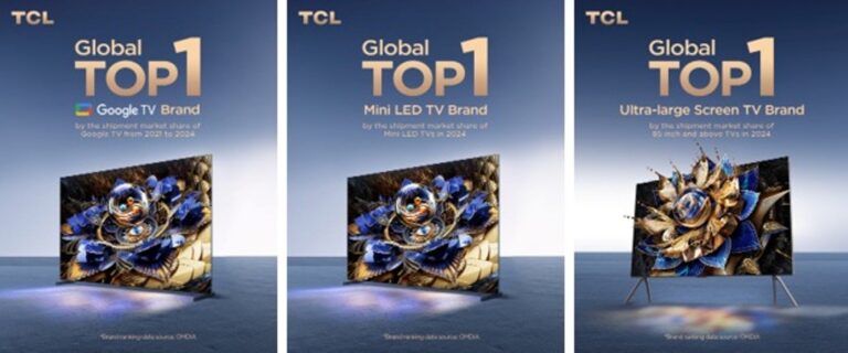 TCL Achieves Triple Top 1 Ranking in Global TV Shipments Across Key Categories
