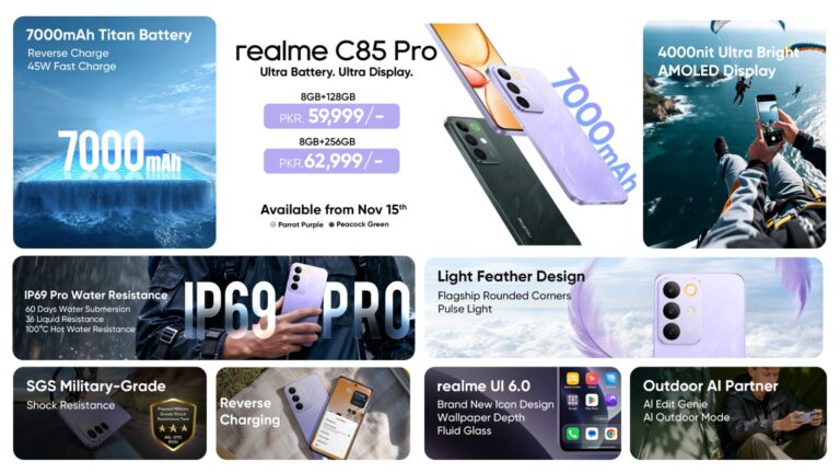 realmeC85 Pro Officially Launched in Pakistan at a Grand Launch Event, Featuring a Massive7000mAh Battery, Sunlight-Proof 4000nit Display, and IP69 Pro Toughness