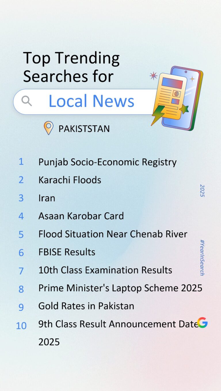 Year in Search 2025: Google reveals top search trends of Pakistan