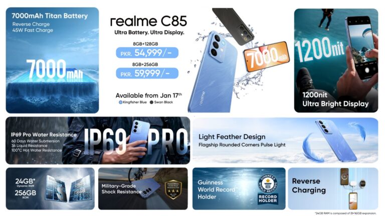 realme Launches New Model realme C85 with 7000mAh Titan Ultra Battery and 144Hz 1200nit Display; 8GB+128GB at PKR 54,999, 8GB+256GB at PKR 59,999