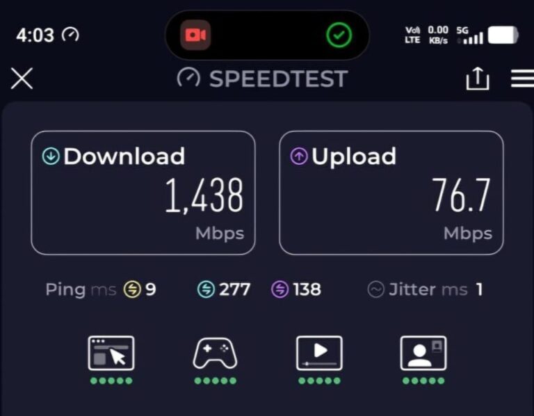 Zong Tests 5G in Islamabad With Speeds of More Than 1,400 Mbps