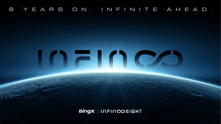 8 Years On, Infinite Ahead: BingX Launches $10M Prize Pool and Global Celebrations