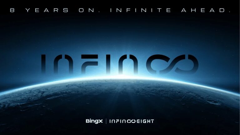 BingX Unveils “Infinite Vision” on 8th Anniversary, Accelerating Multi-Asset Expansion